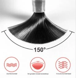 Merkloos Gellak Startespakket - Professioneel- Gellak - Gellak Lamp - Lamp 120W - Nagelpolijstmachine 35000 RPM - Pedaalbesturing - Nageldroger Met LED - Acryl Nagel - Gellak Set - Gellak Remover - 12 Kleuren Polygel -Nagelbenodigdheden 1171x1200 1