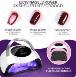 Rostem 120W LED Nageldroger Lamp - UV Lamp - Geschikt Voor Elke Nagel Gellak - 120W -Nagelbenodigdheden 1180x1200 6
