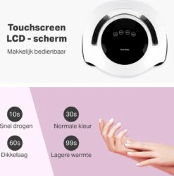 Vivid Green UV Lamp Gelnagels - Led Nagellamp - Gellak Nagel Lamp - Nageldroger - Naggellak Droger - Nagels - 120W 11 Vivid Green UV Lamp Gelnagels - Led Nagellamp - Gellak Nagel Lamp - Nageldroger - Naggellak Droger - Nagels - 120W -Nagelbenodigdheden 1189x1200 3