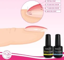 MURLEY’s Base & Top Coat Gellak Set- Acryl Basecoat & Topcoat - 2x 15ml - Gel Nagellak - Gelnagellak - UV / LED Lamp Gelnagels -Nagelbenodigdheden 1200x1121