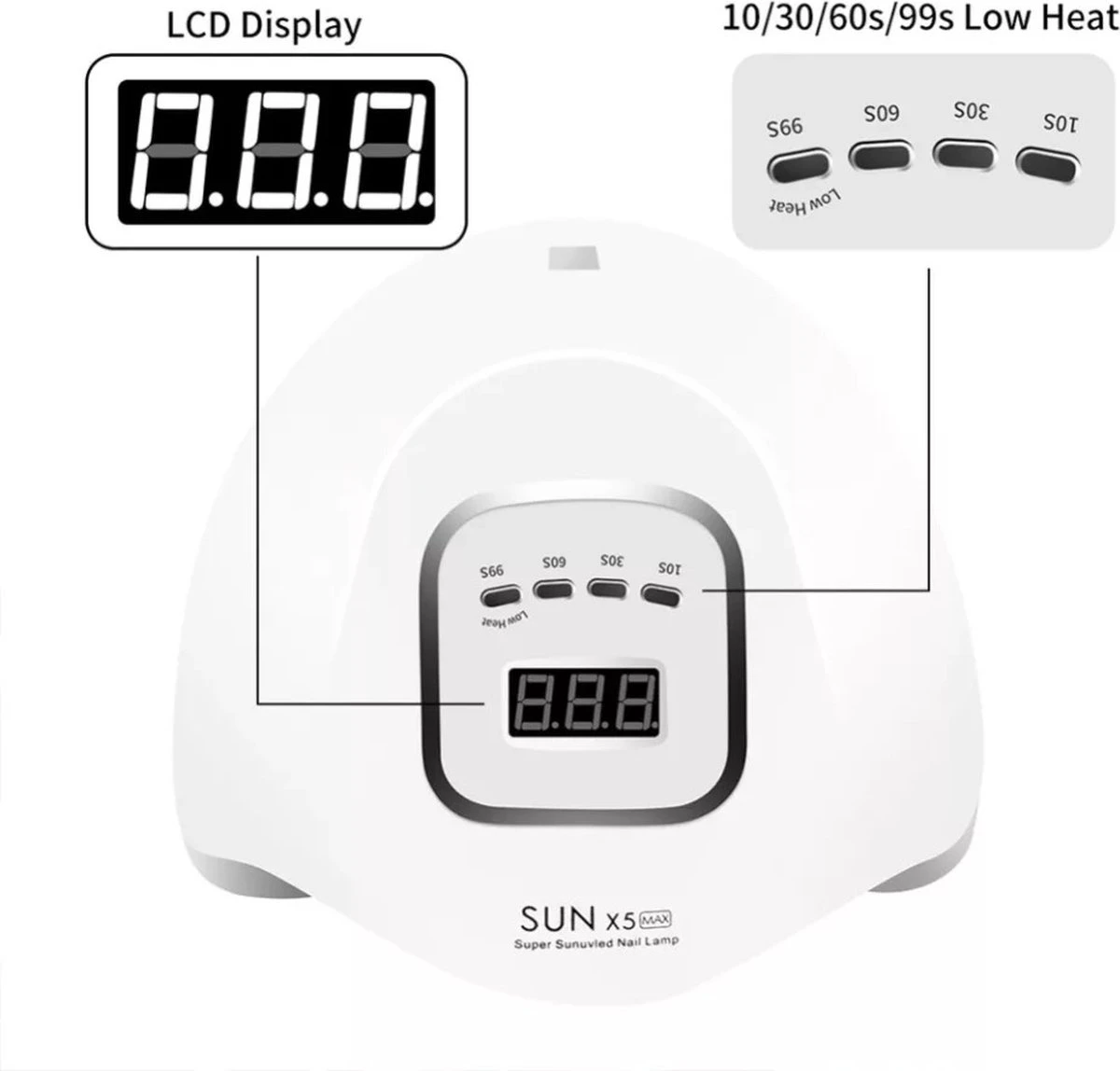 Victoria Nails Pro - 150W/45 LEDs - 2 in 1 UV/leD lamp - 2021 SUNX5 MAX UV/LED Lamp - Manicure/Pedicure Handen en Voeten - Gellak - Gelnagels - Acrylnagels - Top Coat-Led nagellamp-Uv nagellamp-Nagels-Nageldroger - nagel tafellamp Victoria Nails Pro - 150W/45 LEDs - 2 In 1 UV/leD Lamp - 2021 SUNX5 MAX UV/LED Lamp - Manicure/Pedicure Handen En Voeten - Gellak - Gelnagels - Acrylnagels - Top Coat-Led Nagellamp-Uv Nagellamp-Nagels-Nageldroger - Nagel Tafellamp -Nagelbenodigdheden 1200x1148 4