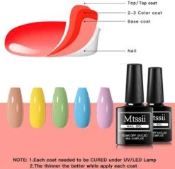 Mtssii - Gelnagel Kit - 5 ZOMER KLEUREN Gellak - Blauw, Groen, Oranje/nude, Geel En Lila- Starterkit - Manicure Set - 54 Watt UV Lamp - Gel Nagels Starterspakket - Nepnagels - -Nagelbenodigdheden 1200x1162 1