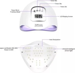 Victoria Nails Pro - 150W/45 LEDs - 2 In 1 UV/leD Lamp - 2021 SUNX5 MAX UV/LED Lamp - Manicure/Pedicure Handen En Voeten - Gellak - Gelnagels - Acrylnagels - Top Coat-Led Nagellamp-Uv Nagellamp-Nagels-Nageldroger - Nagel Tafellamp 6 Victoria Nails Pro - 150W/45 LEDs - 2 In 1 UV/leD Lamp - 2021 SUNX5 MAX UV/LED Lamp - Manicure/Pedicure Handen En Voeten - Gellak - Gelnagels - Acrylnagels - Top Coat-Led Nagellamp-Uv Nagellamp-Nagels-Nageldroger - Nagel Tafellamp -Nagelbenodigdheden 1200x1165 1