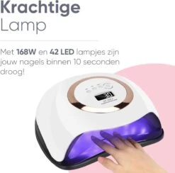 De Sera UV Lamp Gelnagels 168W - LED Lamp Nagels - Gellak Lamp - Nageldroger Met 2.5 Meter Lang Snoer - Wit -Nagelbenodigdheden 1200x1184 6
