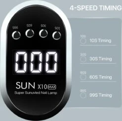 2022 Nageldroger - 280W/66 LEDs - Nagellamp - Nieuw Nageldroger - Wit/Zwart - Manicure/Pedicure Handen En Voeten - Gellak - Gelnagels - Acrylnagels - Top Coat - Matte Top Coat - Led Nagellamp - Uv Nagellamp - Nagels - Nagellak Droger - Tafellamp 4 2022 Nageldroger - 280W/66 LEDs - Nagellamp - Nieuw Nageldroger - Wit/Zwart - Manicure/Pedicure Handen En Voeten - Gellak - Gelnagels - Acrylnagels - Top Coat - Matte Top Coat - Led Nagellamp - Uv Nagellamp - Nagels - Nagellak Droger - Tafellamp -Nagelbenodigdheden 1200x1188 2