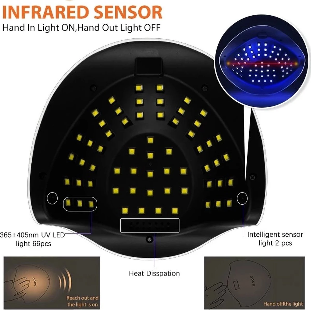 2022 Nageldroger - 280W/66 LEDs - Nagellamp - Nieuw Nageldroger - Wit/Zwart - Manicure/Pedicure Handen en Voeten - Gellak - Gelnagels - Acrylnagels - Top Coat - Matte Top coat - Led nagellamp - Uv nagellamp - Nagels - Nagellak droger - Tafellamp 2022 Nageldroger - 280W/66 LEDs - Nagellamp - Nieuw Nageldroger - Wit/Zwart - Manicure/Pedicure Handen En Voeten - Gellak - Gelnagels - Acrylnagels - Top Coat - Matte Top Coat - Led Nagellamp - Uv Nagellamp - Nagels - Nagellak Droger - Tafellamp -Nagelbenodigdheden 1200x1196 1