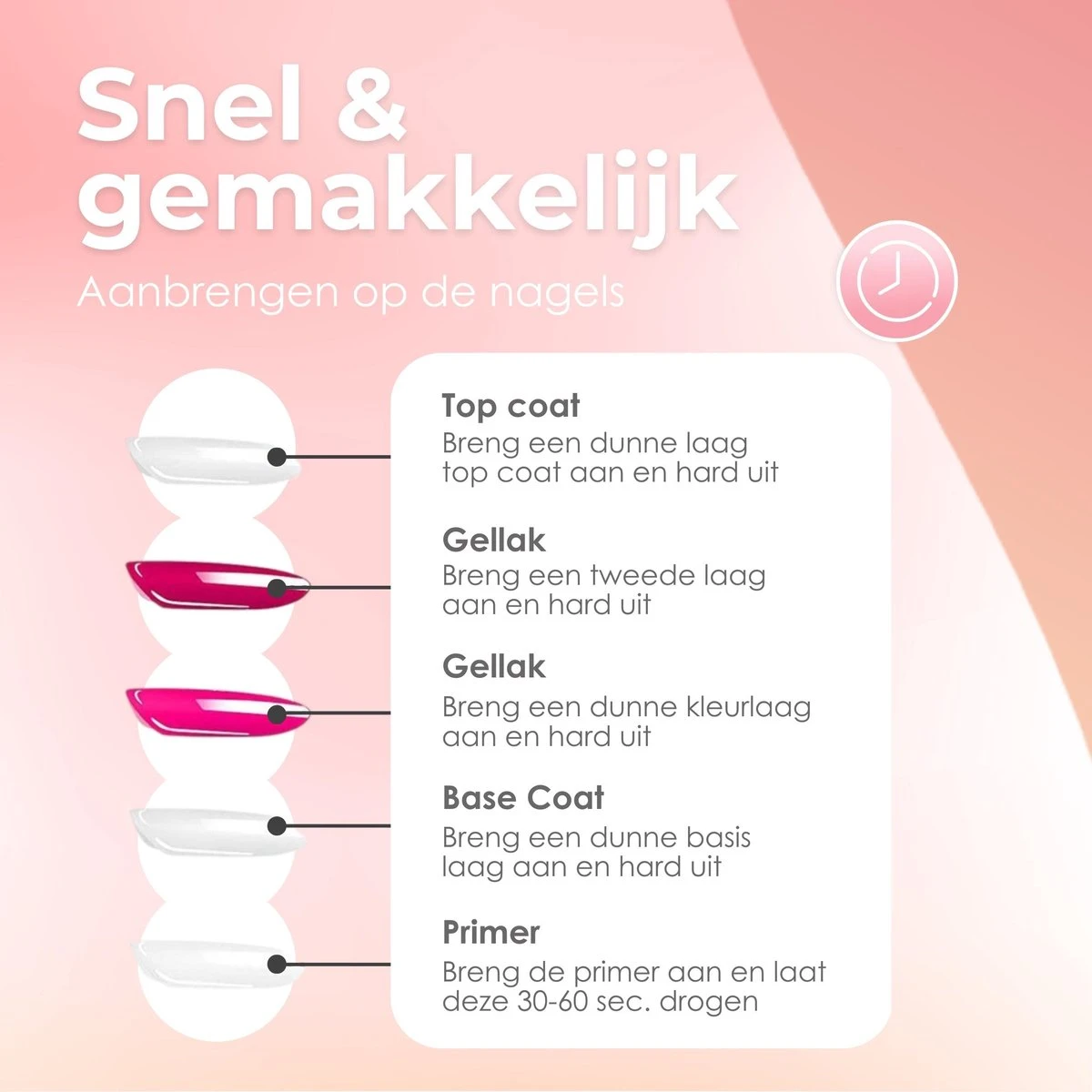 Moods Gellac - Primer - Nagellak - Gellak Starterspakket - Nagels - Gellak Set - 15 ML Moods Gellac - Primer - Nagellak - Gellak Starterspakket - Nagels - Gellak Set - 15 ML -Nagelbenodigdheden 1200x1200 131