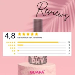 GUAPÀ® BIAB Builder Gel In A Bottle | BIAB Nagellak | Gelnagels Starterspakket | Nagellak | Gellak Pink | Builder Gel | Primer | Top Gel | 7 Ml Peony -Nagelbenodigdheden 1200x1200 565