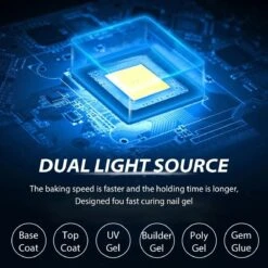 2022 Nageldroger - 280W/66 LEDs - Nagellamp - Nieuw Nageldroger - Wit/Zwart - Manicure/Pedicure Handen En Voeten - Gellak - Gelnagels - Acrylnagels - Top Coat - Matte Top Coat - Led Nagellamp - Uv Nagellamp - Nagels - Nagellak Droger - Tafellamp 9 2022 Nageldroger - 280W/66 LEDs - Nagellamp - Nieuw Nageldroger - Wit/Zwart - Manicure/Pedicure Handen En Voeten - Gellak - Gelnagels - Acrylnagels - Top Coat - Matte Top Coat - Led Nagellamp - Uv Nagellamp - Nagels - Nagellak Droger - Tafellamp -Nagelbenodigdheden 1200x1200 612