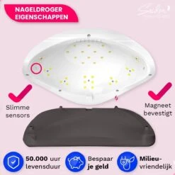 Seidon© Nageldroger 168W - LED Lamp Nagels - Gellak Lamp - UV Lamp Gelnagels -Nagelbenodigdheden 1200x1200 621