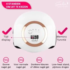 Seidon© Nageldroger 168W - LED Lamp Nagels - Gellak Lamp - UV Lamp Gelnagels -Nagelbenodigdheden 1200x1200 626