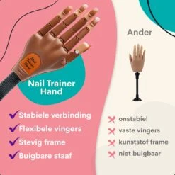 Merkloos Oefenhand Voor Nagels - Nailtrainer - Nagel Oefenhand - Compleet Acryl Nagels Starterpakket -Nagelbenodigdheden 1200x1200 829