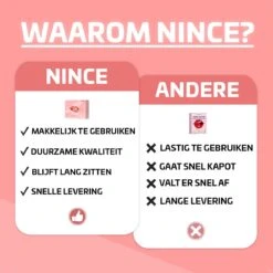 Nince DIY Tooth Gem Kit Hoogwaardig Materiaal - Lichtroze Hart -Nagelbenodigdheden 1200x1200 867