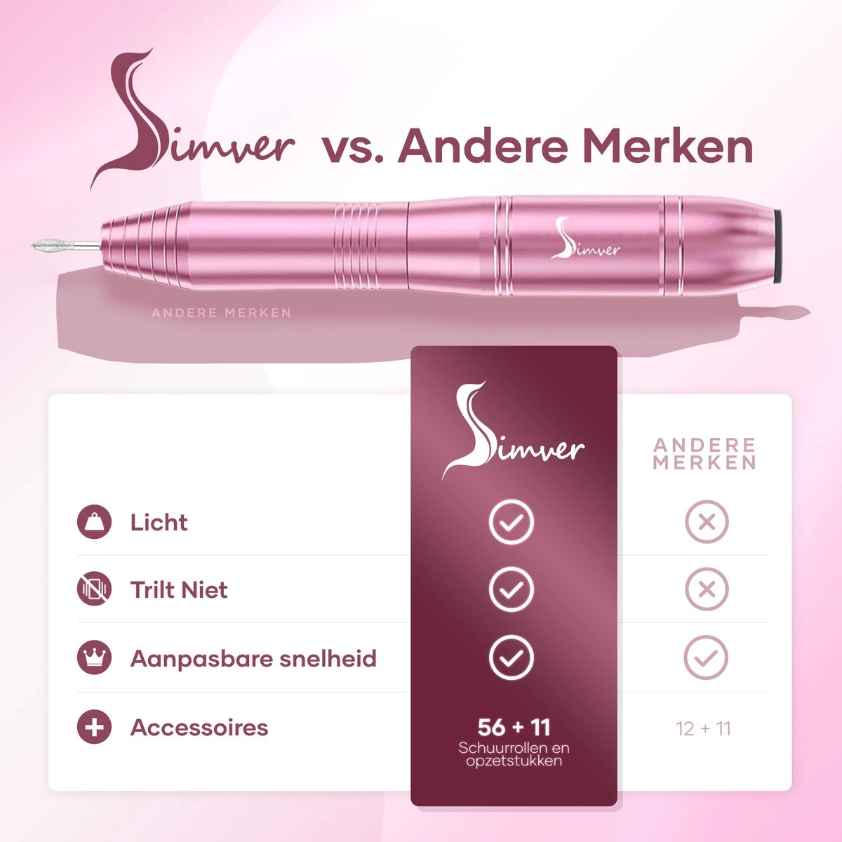 Simver Elektrische Nagelfrees - 11 Nagelvijl Bitjes en 56 Schuurrolletjes - Manicure / Pedicure - Roze - Cadeautip - Kerstcadeau Simver Elektrische Nagelfrees - 11 Nagelvijl Bitjes En 56 Schuurrolletjes - Manicure / Pedicure - Roze - Cadeautip - Kerstcadeau -Nagelbenodigdheden 1200x1200 928