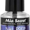 Nail Prep 7.4 Ml. -Nagelbenodigdheden 508x1200 2